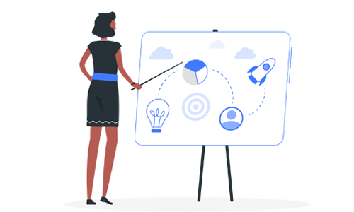 Business Analyst